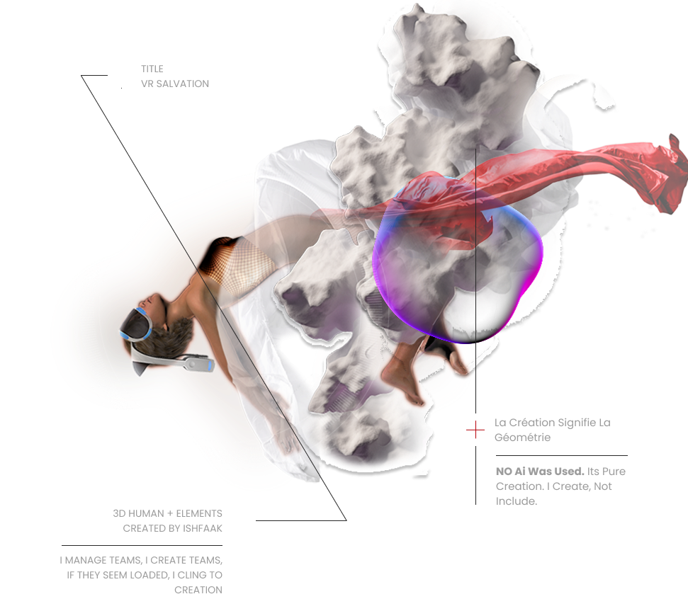 Ishfaak 3D Image Created